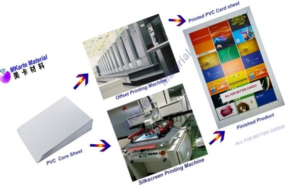 pvc sheet printer