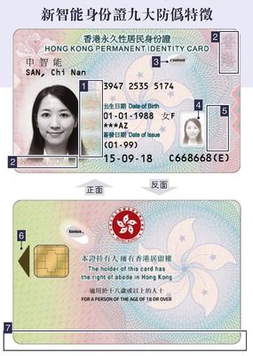 A4 PC Transparent Material The Perfect Choice for Polycarbonate ID Card Products