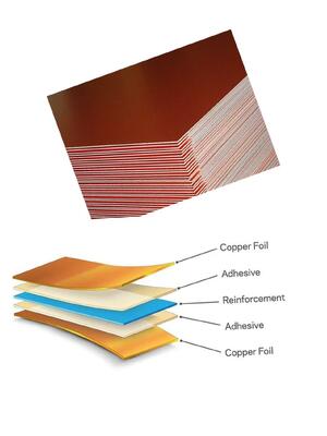 4mm-6.5mm Thick Customized Size Nano High Temperature Resistant Coating CCL Cushion Pad MKCP-CCL-G1