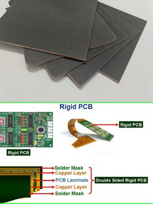 Buffer And Water Absorption Standard Rigid Printed Circuit Board PCB Cushion Pad MKCP-PCB-G2