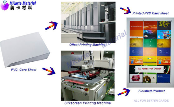 Inlay / Offset Printing Pvc Foam Core Board Excellent Ink Adhesion