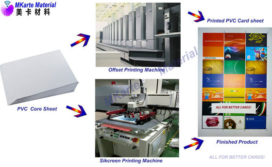 Inkjet / Digital Offset Pvc Card Material For Plastic Card Making